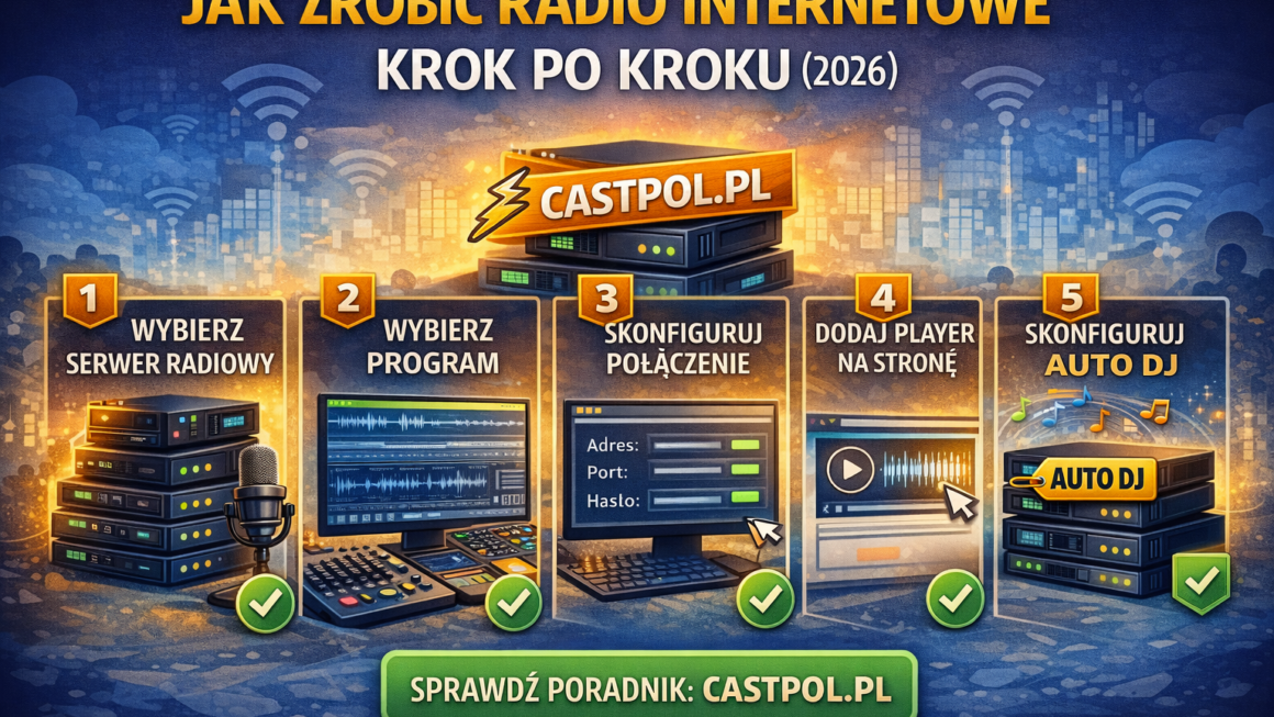 Jak zrobić radio internetowe krok po kroku (2026)